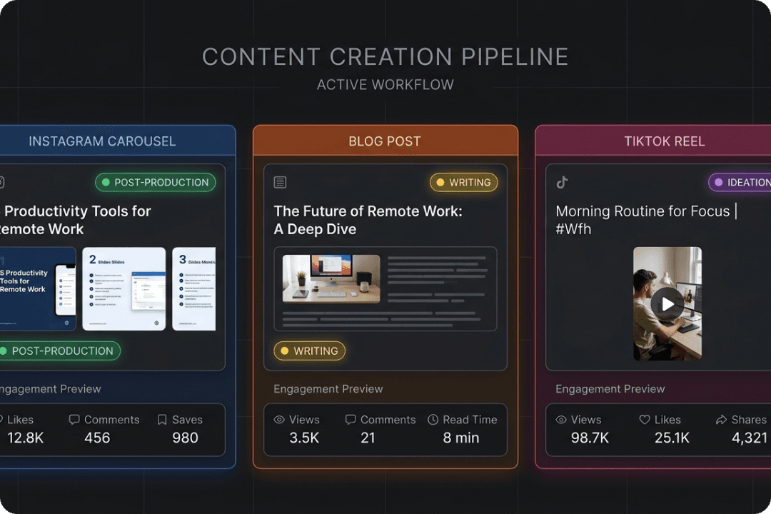 Content & Creative Agent: Generates Scroll-Stopping Content at Scale