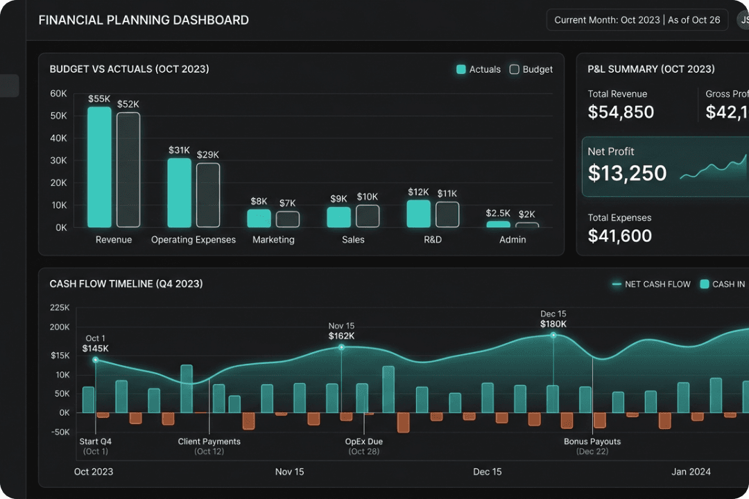 Finance & Planning Agent: Tracks Every Dollar, Expected vs Actual